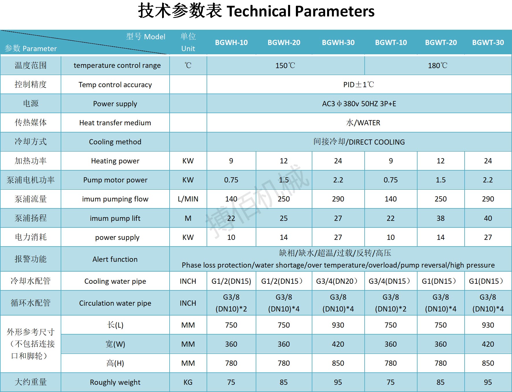 高温水温机150-180.jpg